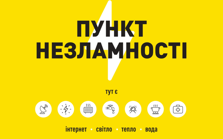 POINT OF INVINCIBILITY